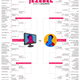 Illustration for article titled March Madness Sweet 16: The Kardashians Are Officially Out of the Running